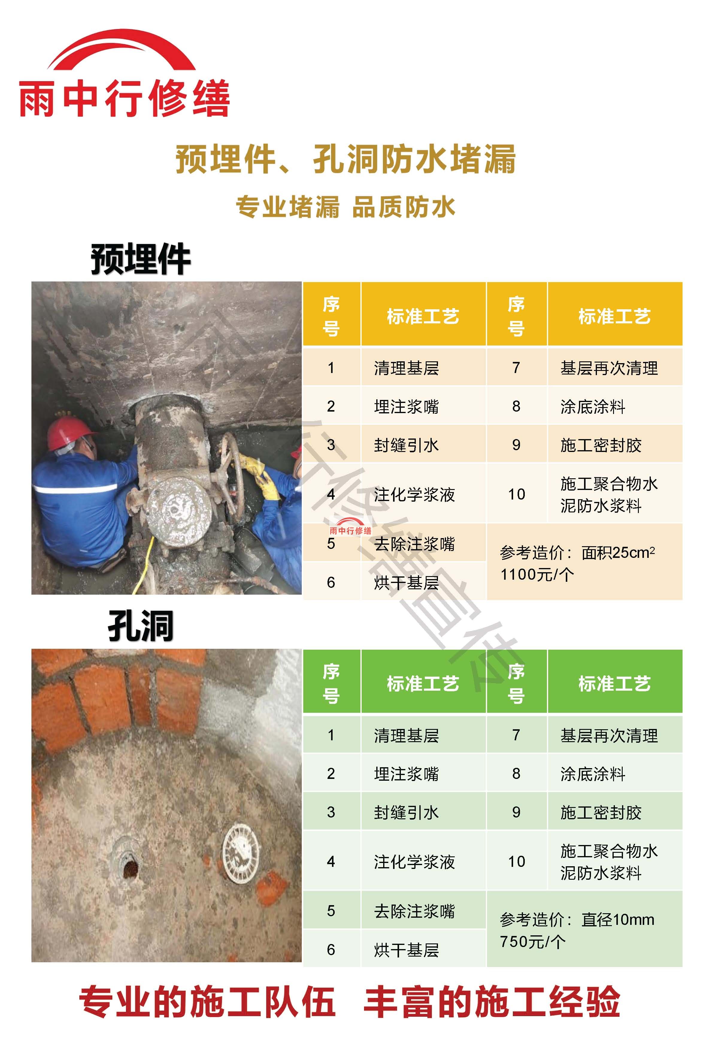 西藏电梯井渗漏的维修所有方法分析